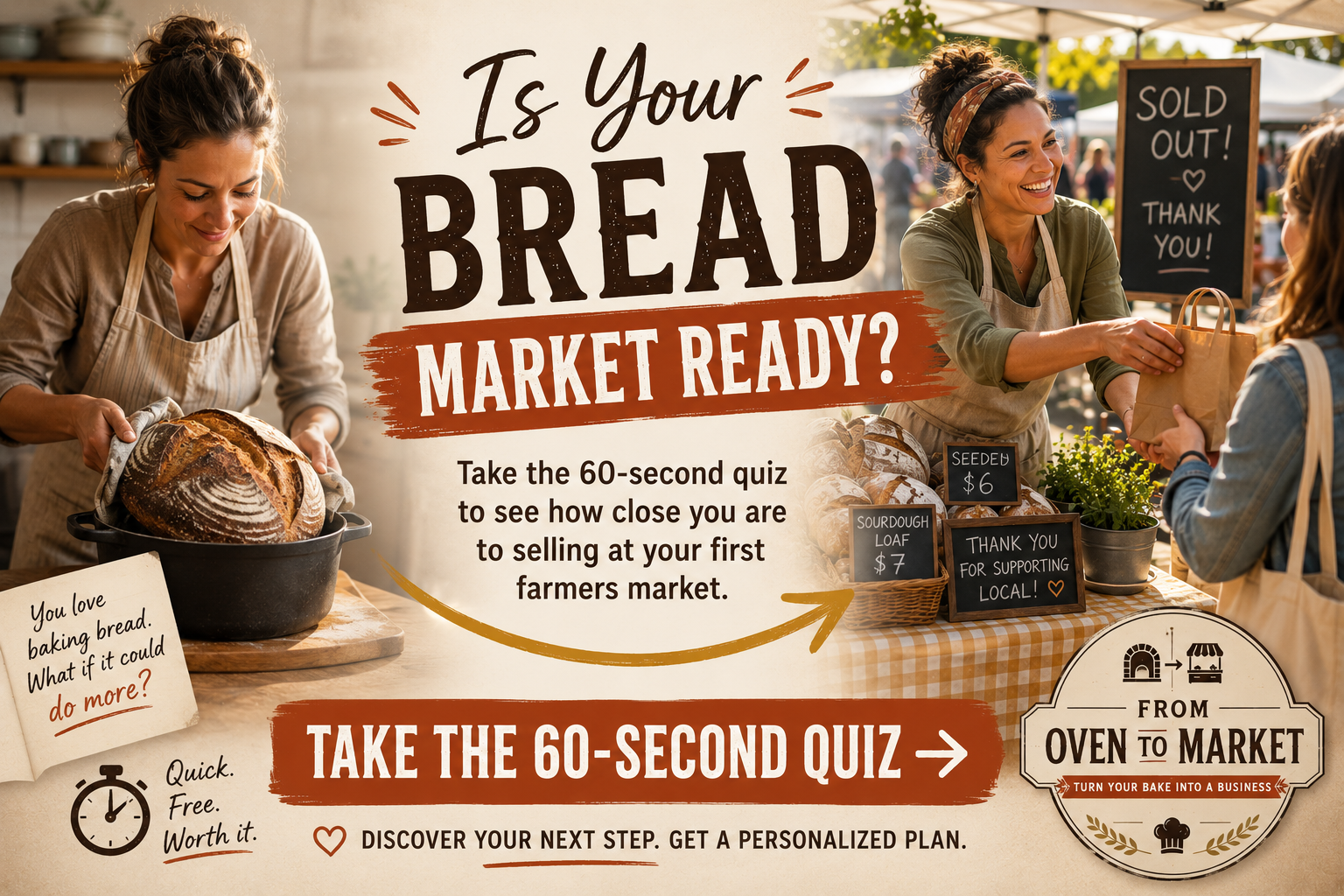 Is Your Bread Market Ready? Take the 60-second quiz.